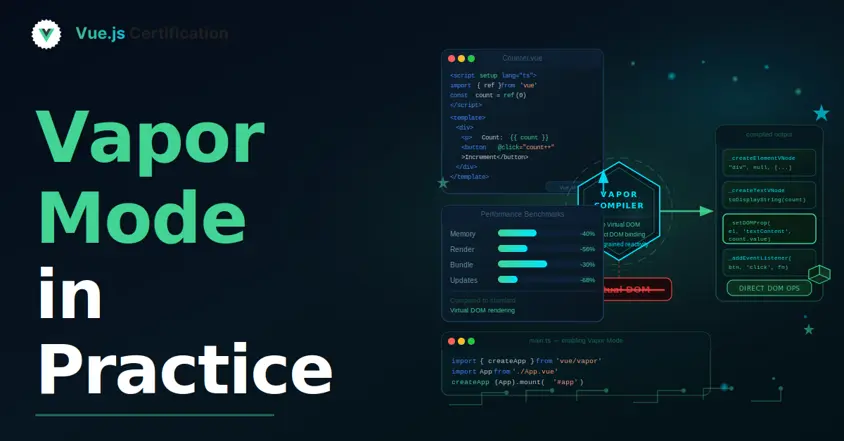 Vapor Mode in Practice
