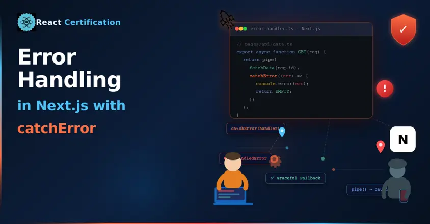 Error Handling in Next.js with catchError