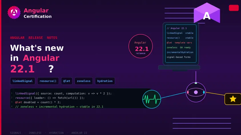 What’s new in Angular 22.1?