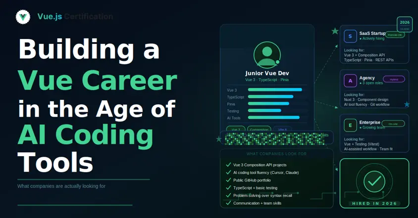 Building a Vue Career in the Age of AI Coding Tools
