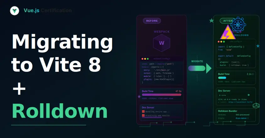 Migrating to Vite 8 + Rolldown