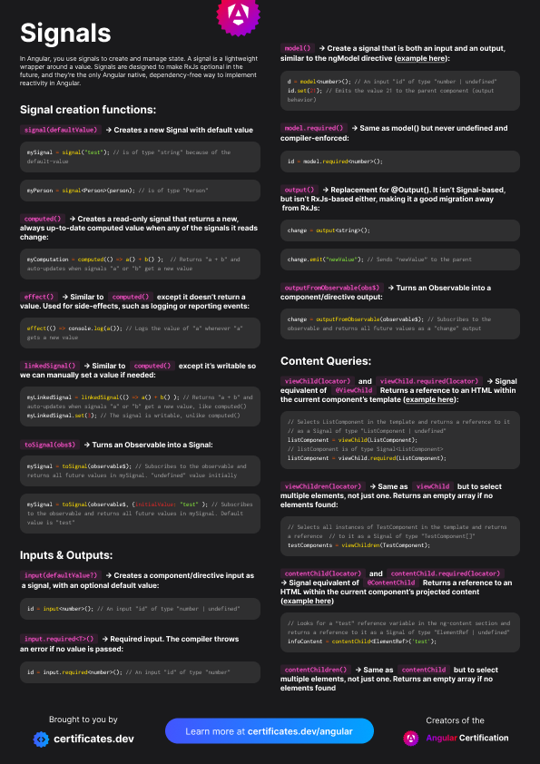 Guía rápida de señales de Angular: Imagen de vista previa