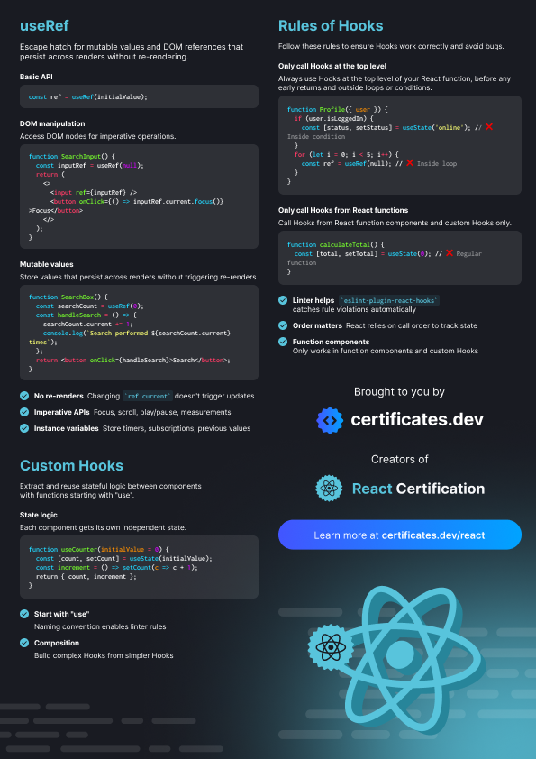 Guía rápida de React Hooks: Parte 2: Imagen de vista previa