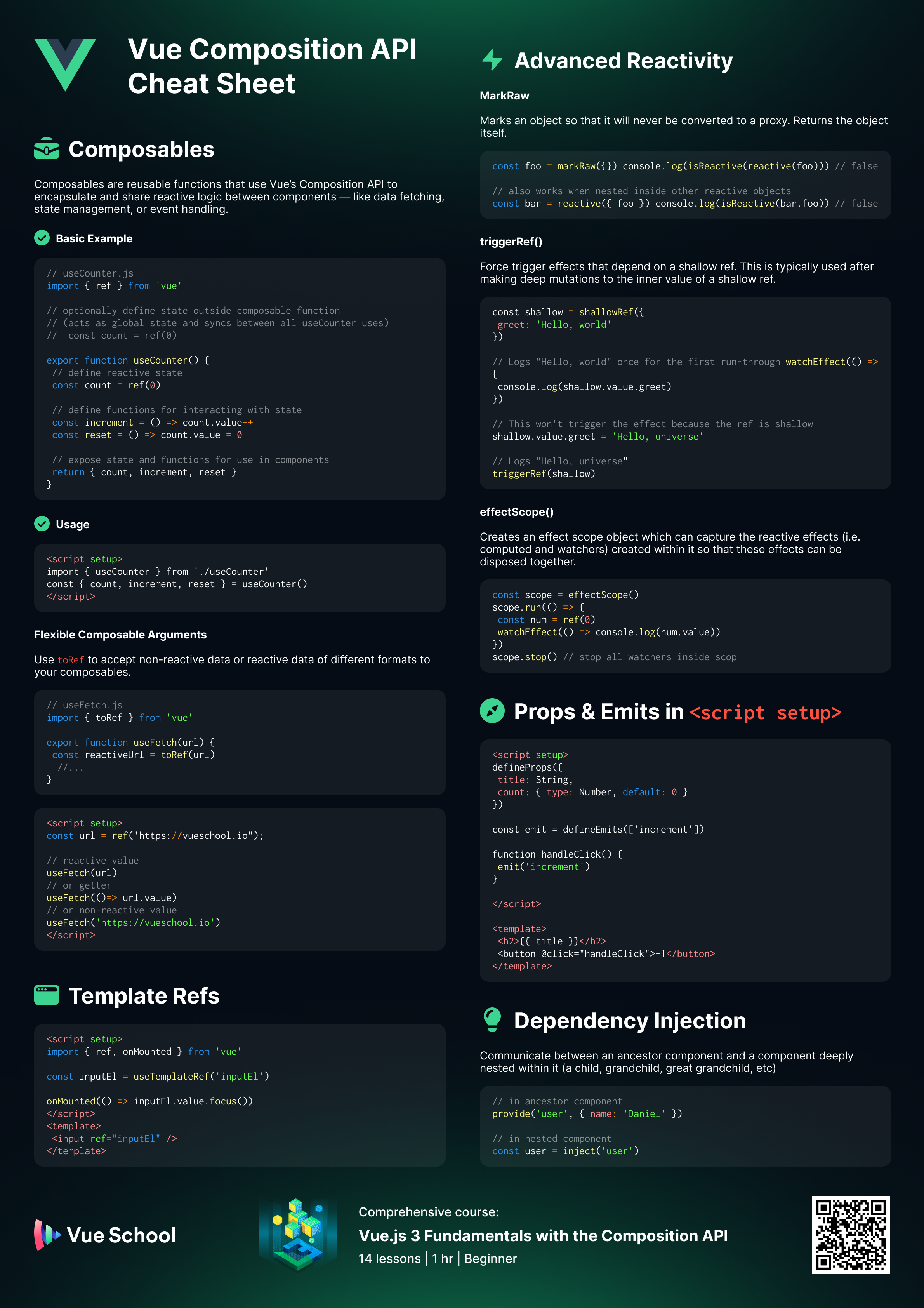 Guía rápida de la API de composición de Vue: Parte 2: Imagen de vista previa