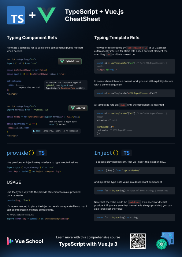 Guía rápida de TypeScript con Vue.js: Parte 2: Imagen de vista previa