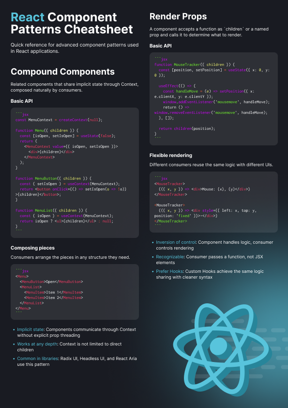 Patrones de componentes de React: Imagen de vista previa