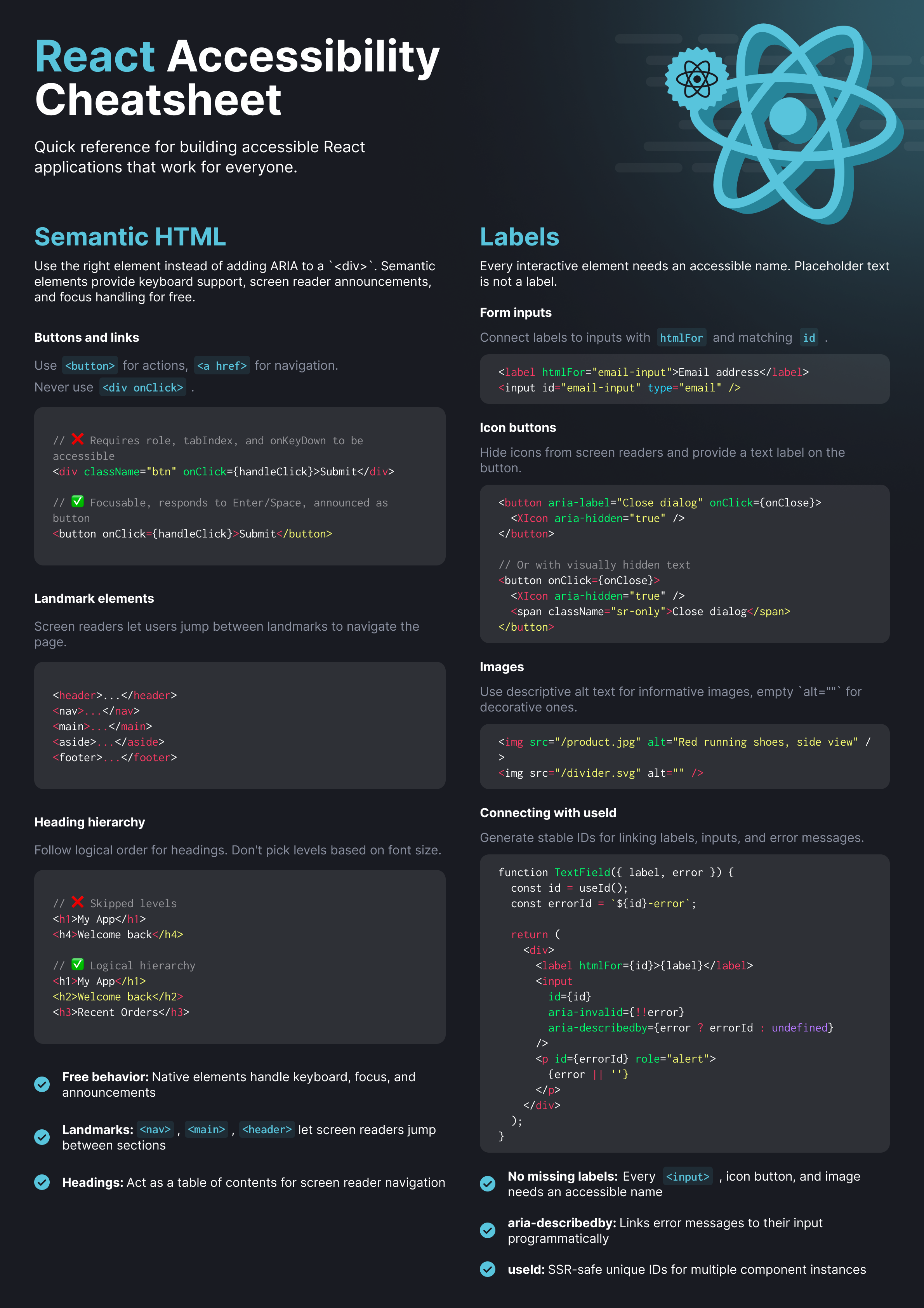 Accesibilidad en React: Imagen de vista previa