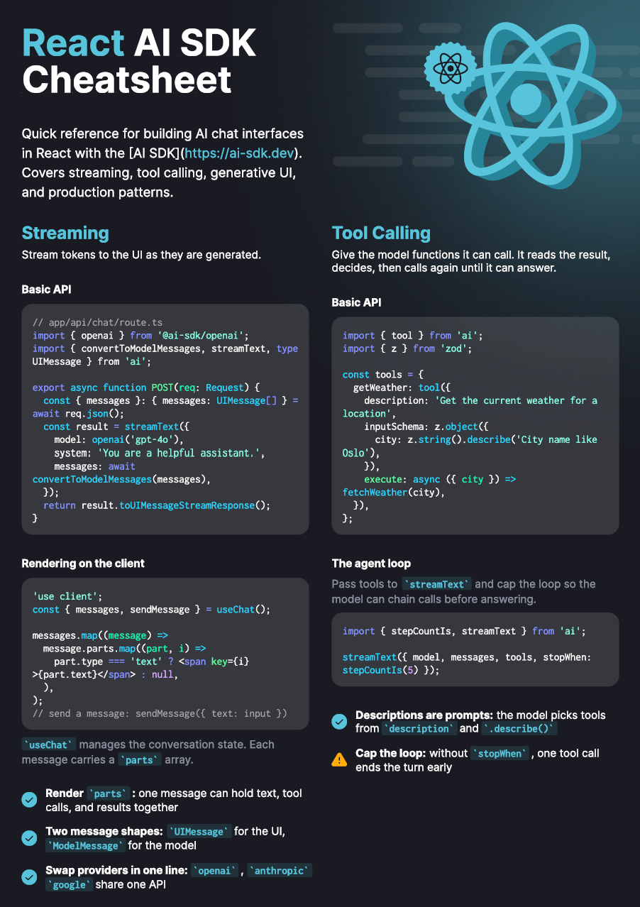 React AI SDK Cheatsheet: Preview image