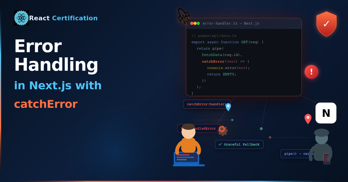 Gestión de errores en Next.js con catchError