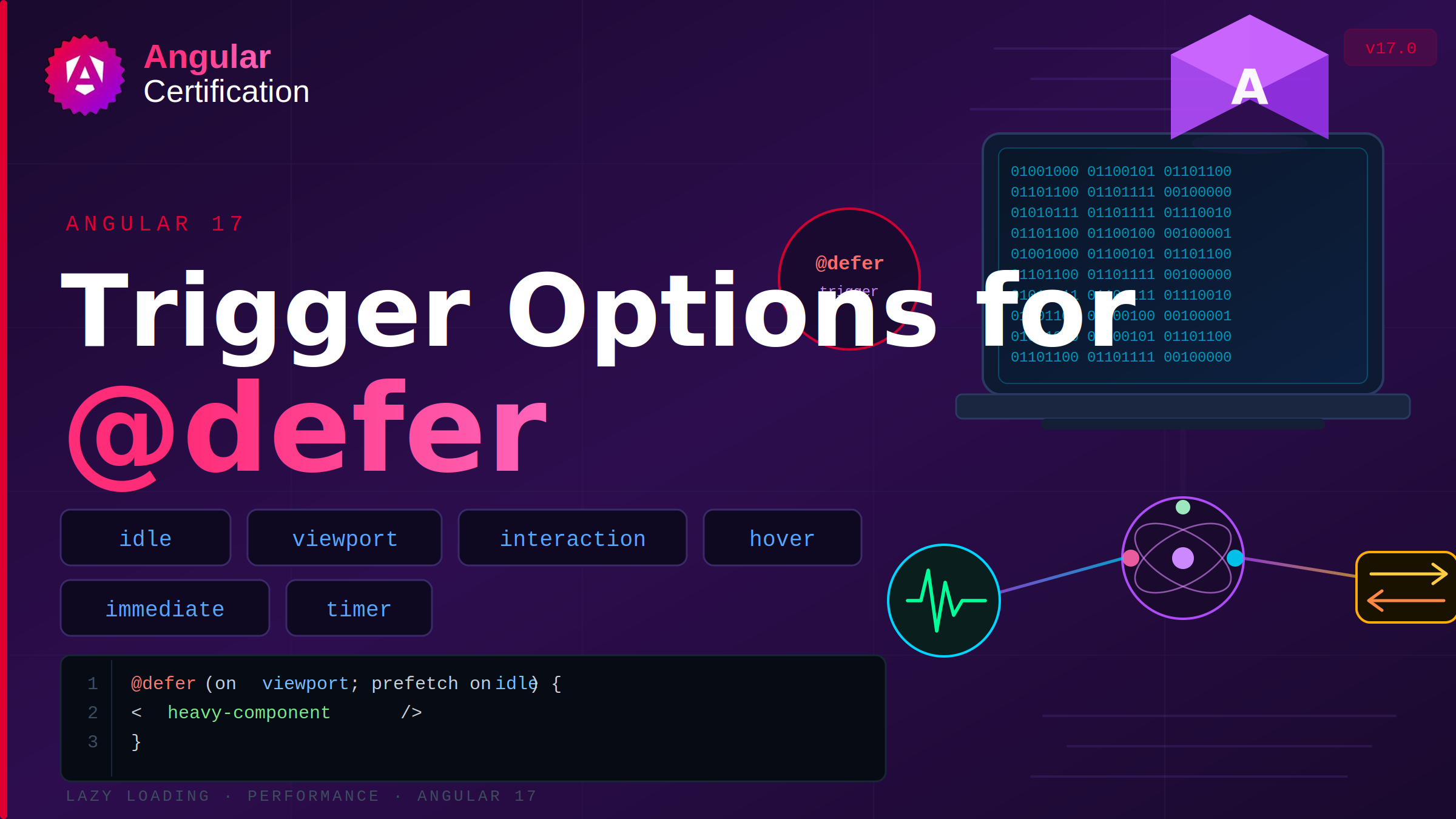 Opciones de activación para @defer