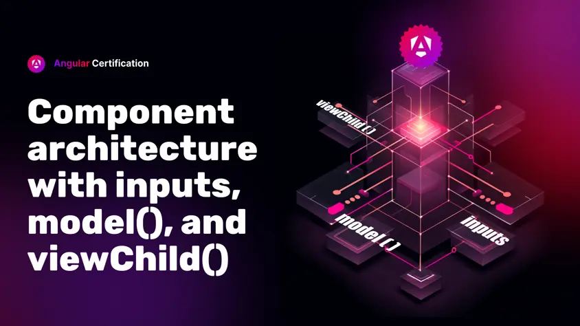 Component architecture with inputs, model(), and viewChild()